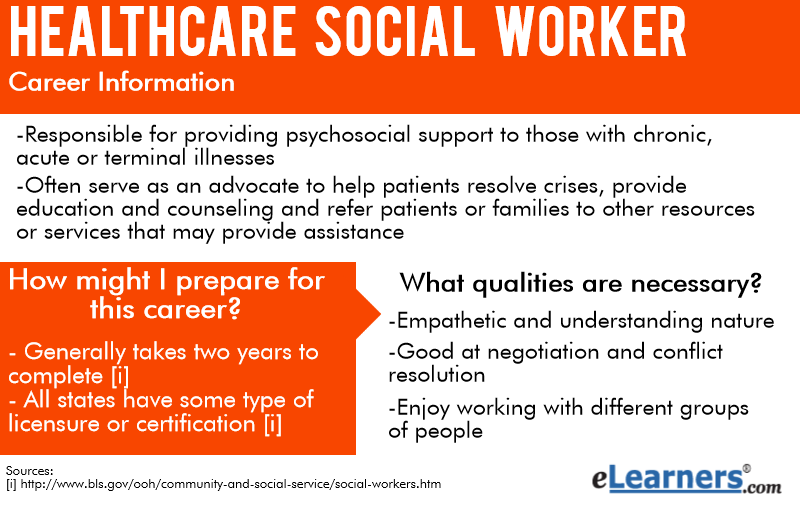 healthcare social worker